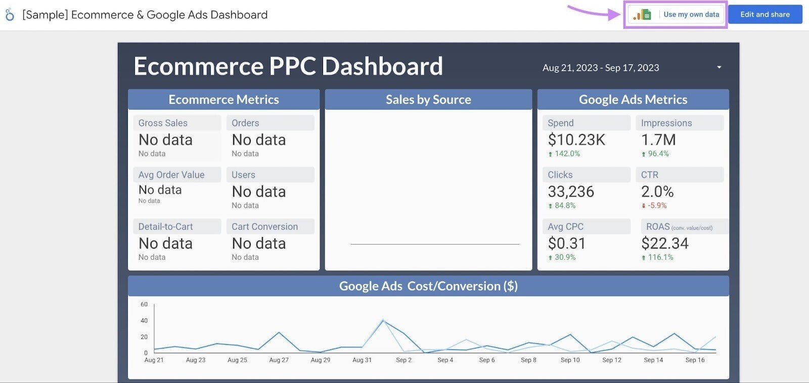 “Use my own data” button highlighted