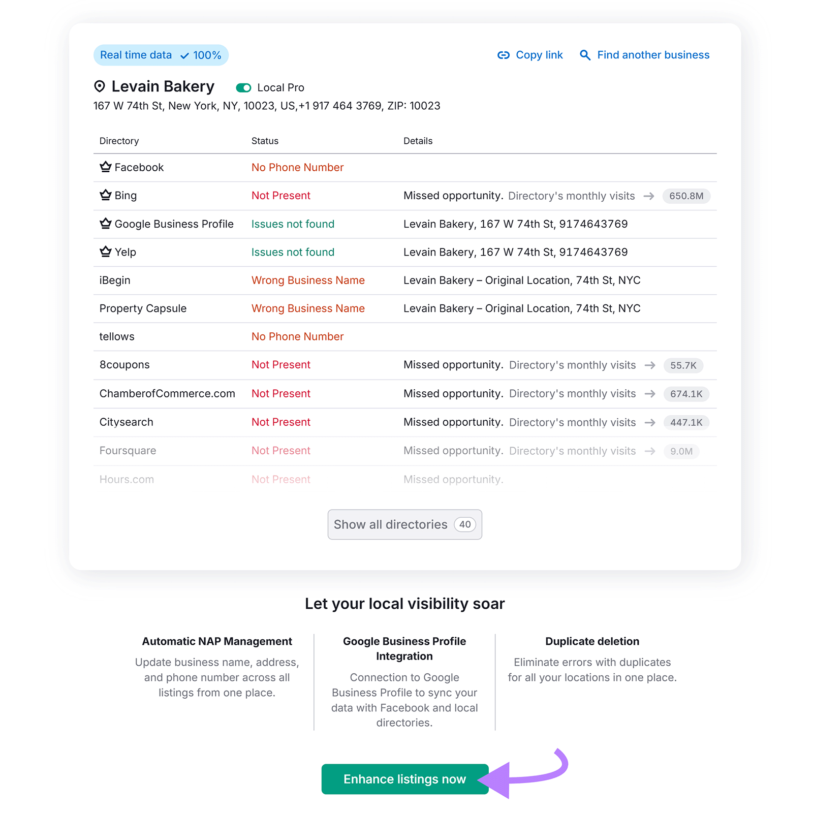 Semrush interface showing options to enhance and optimize business listings.