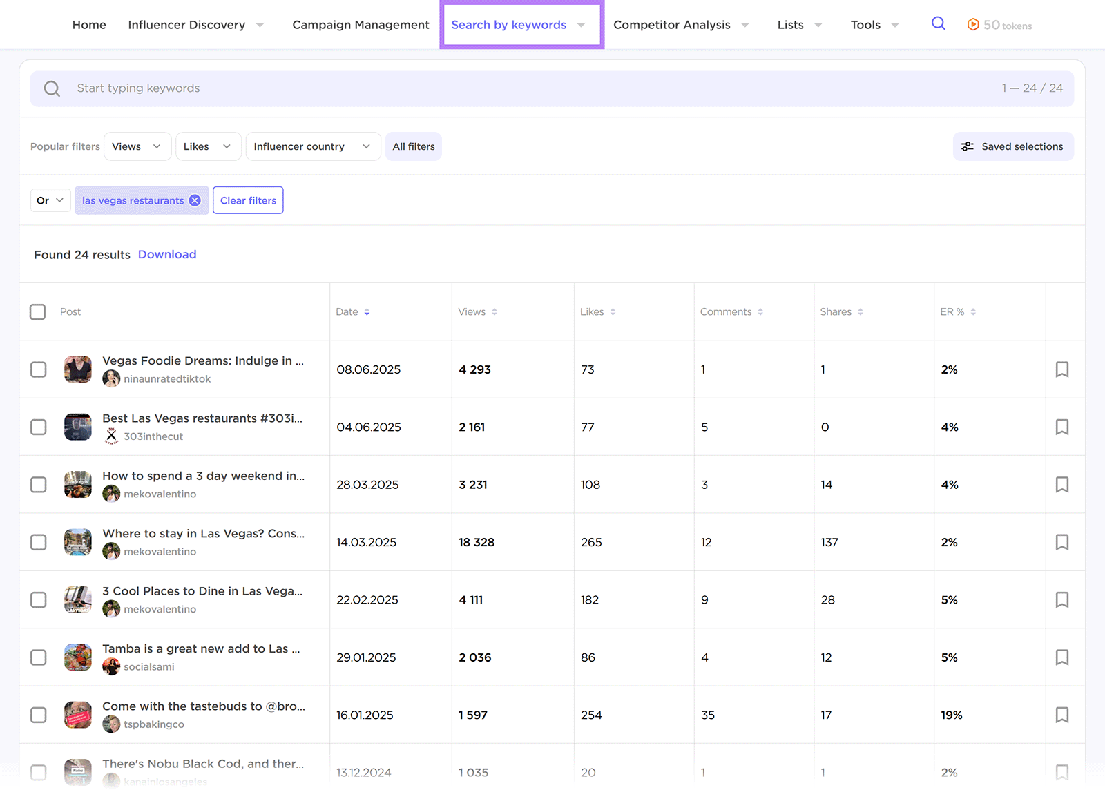 List of Las Vegas restaurant posts with stats like views and engagement with Search by keywords tab highlighted