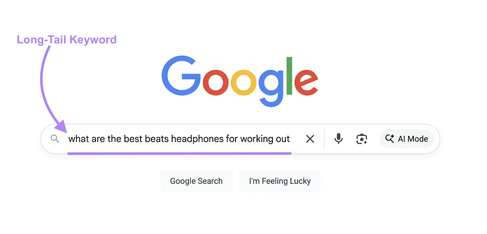 Google SERP with a long-tail keyword "what are the best beats headphones for working out" entered.