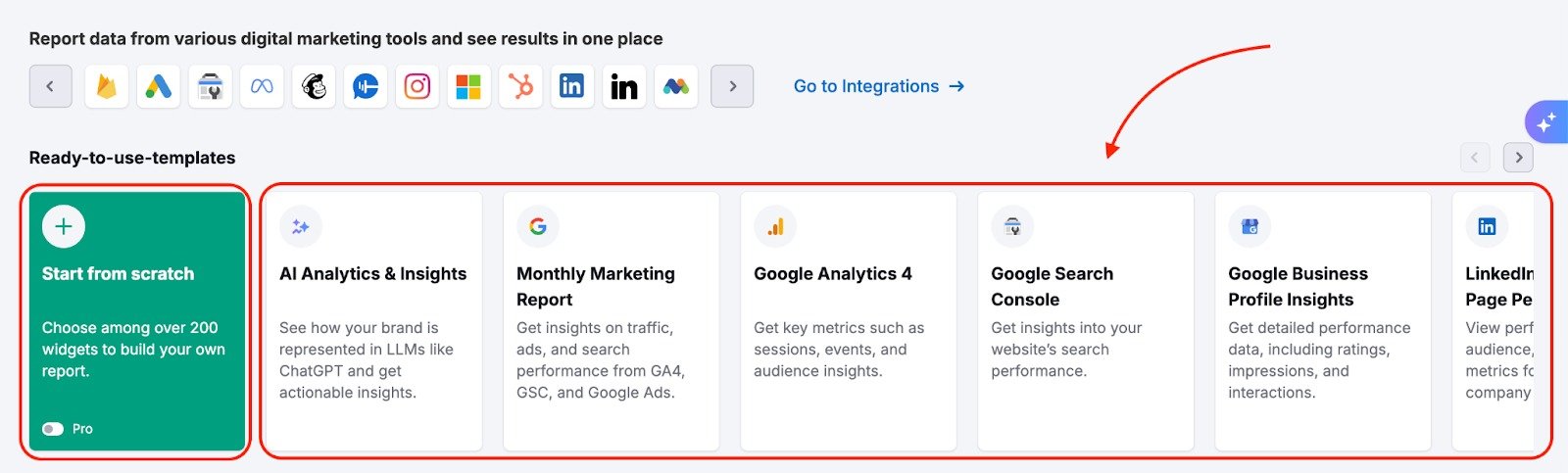 Easy Reporting with Semrush image 5
