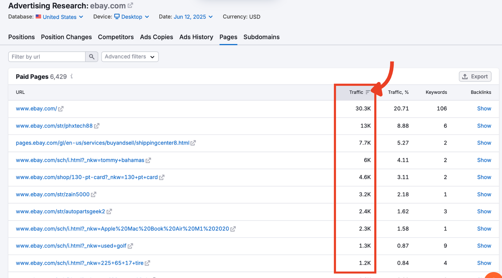 Traffic column with estimated paid visits.