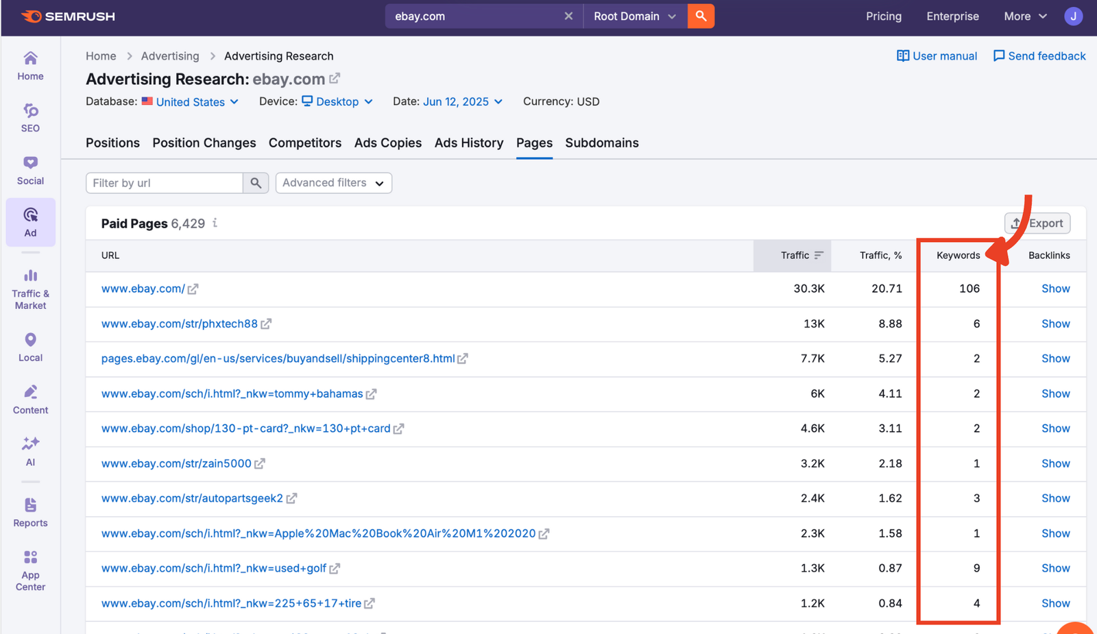 Keywords column showing number of triggering keywords
