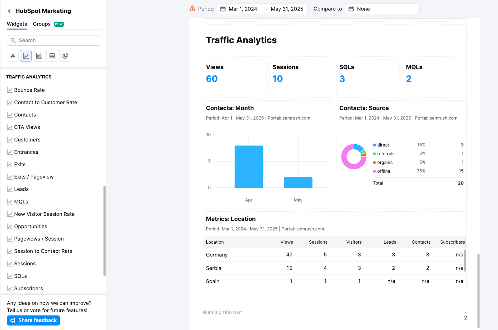 Integrations in My Reports image 27