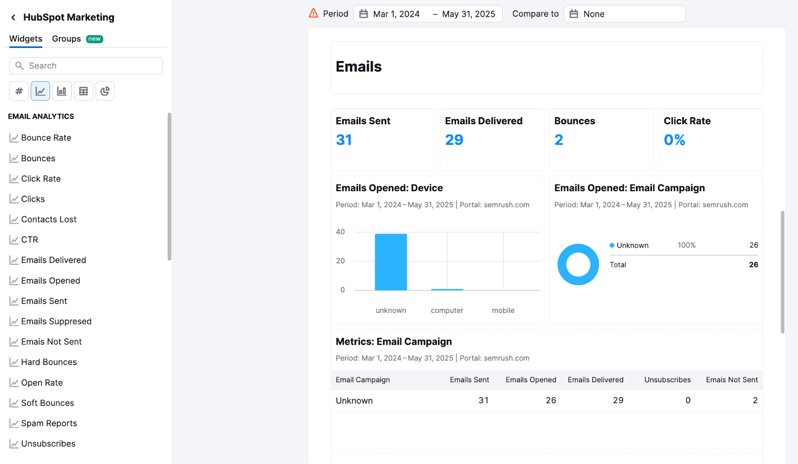 Integrations in My Reports image 29